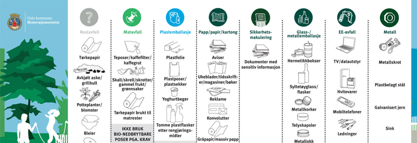 Resirkulering Resirkulering
